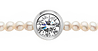 Настроить мои украшения Perles
