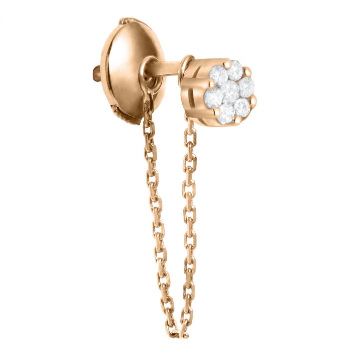 Illusion Courtoise серьги из розового золота - Redline - 0++