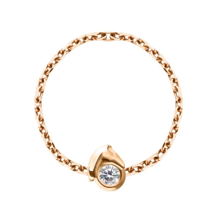 Проволочное кольцо Mini Horse Розовое золото - Redline