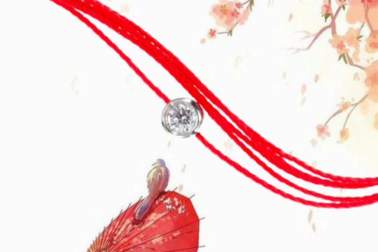 Interview d'une jeune chinoise de Hong Kong