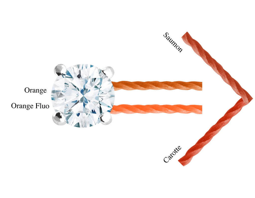 bracelet-fil-orange-diamant
